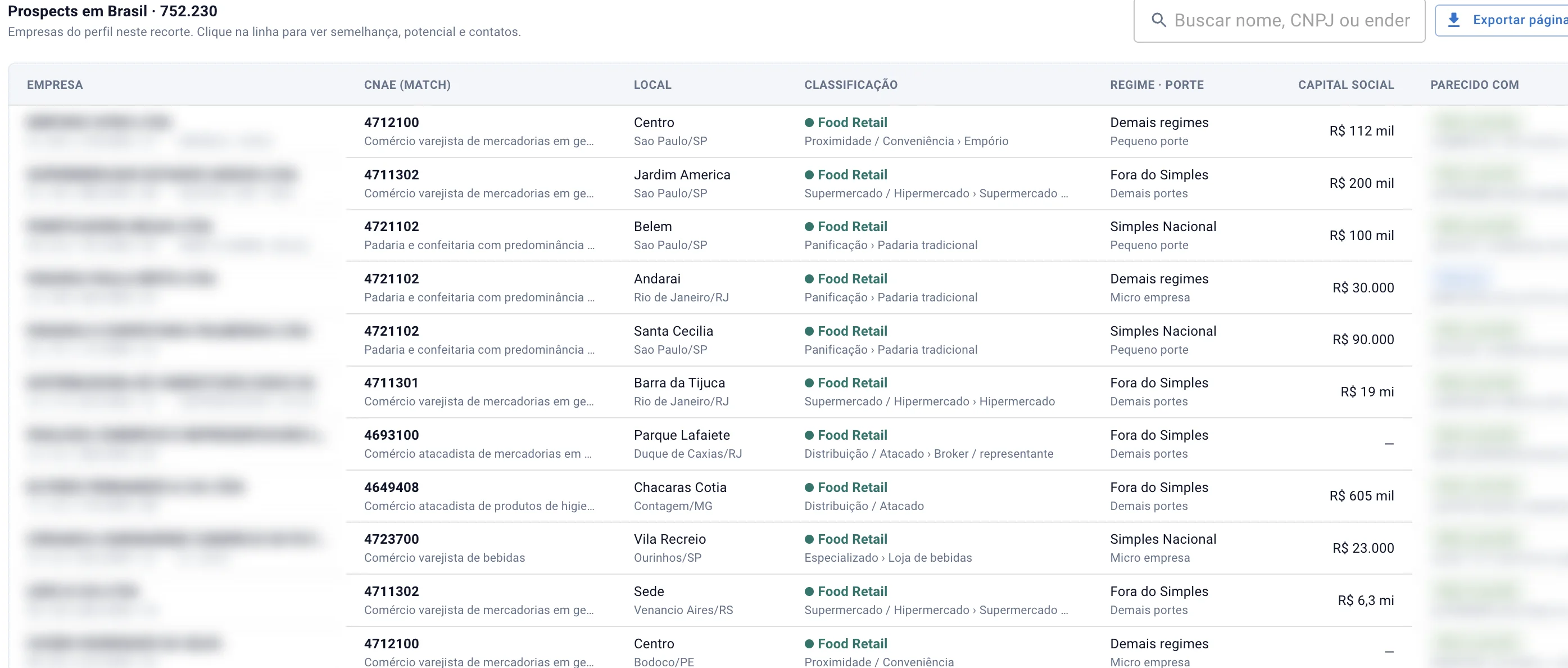Prospect list with CNAE, location and classification